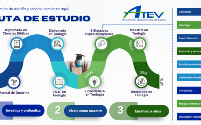 Innovadora ‘Ruta de Atev’: un camino integral para el crecimiento teológico y ministerial